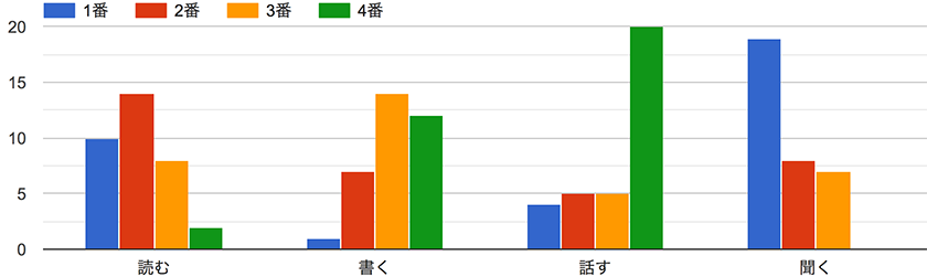 台湾SV2019：◆◆◆