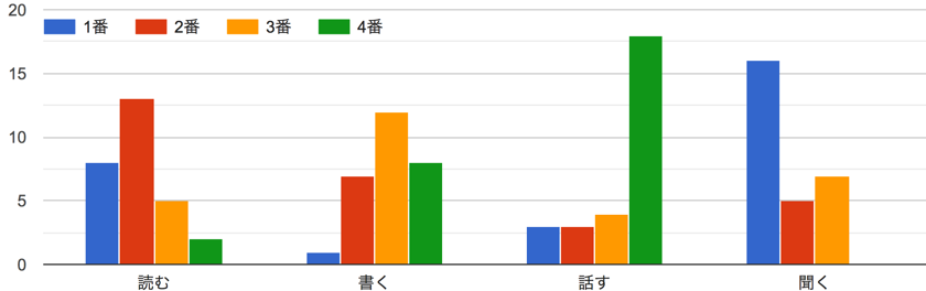 台湾SV2019：◆◆◆